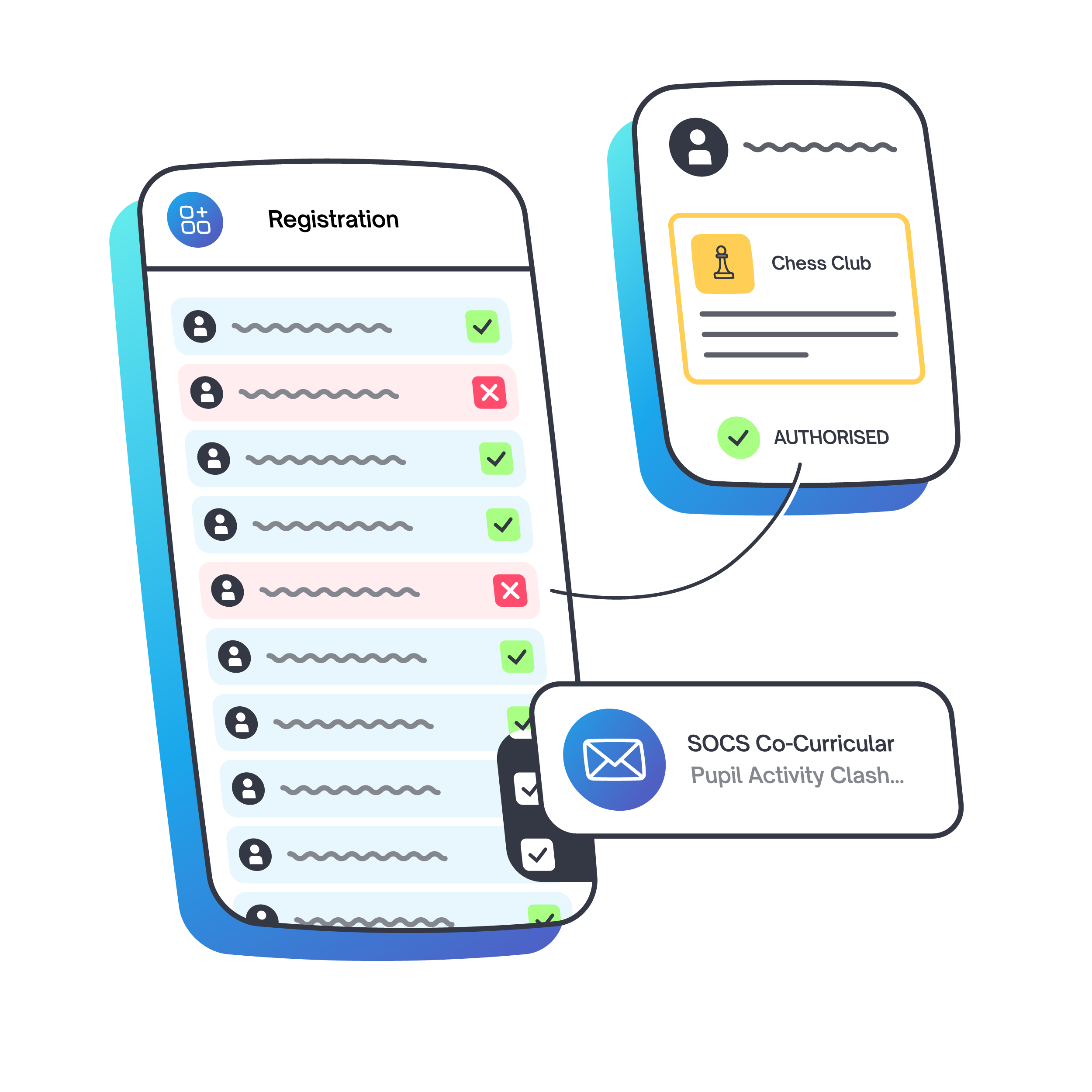 Image of a mobile school registration app showing attendance, club authorization, and activity clash alert.
